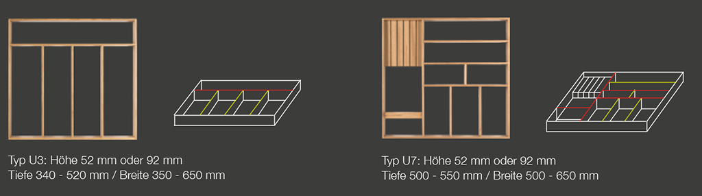 Übersichtszeichnung Sortissimo Typ U3 und U7